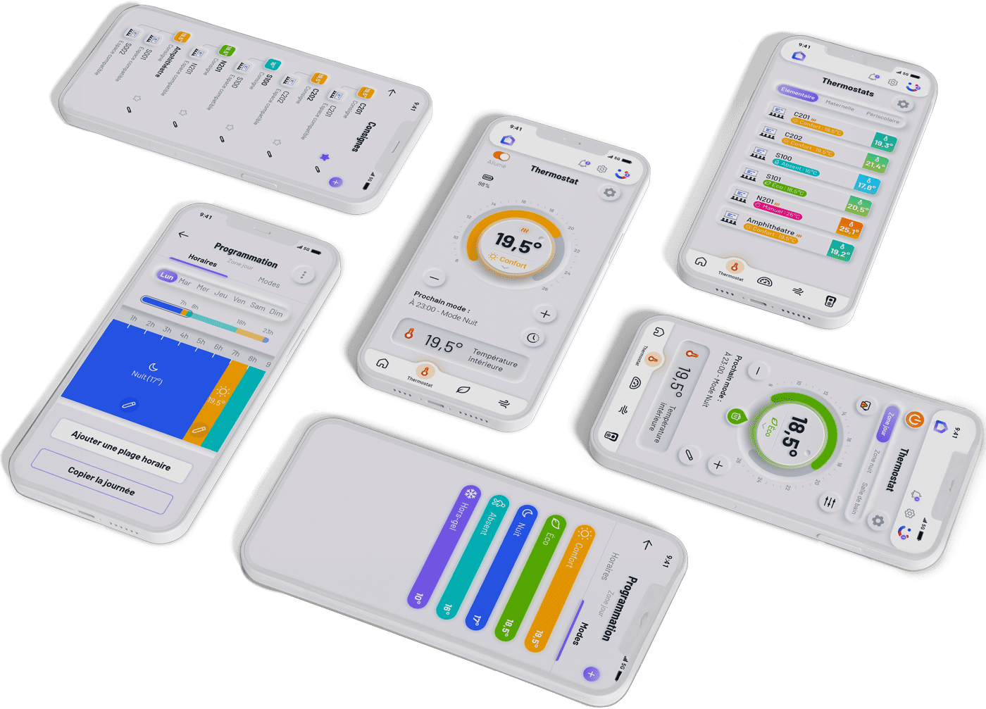 Chart in NeMa showing the indoor and outdoor temperatures, the thermostat setpoint, user actions, and when heating is on