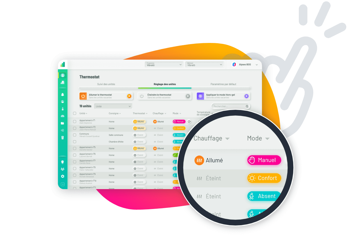 Table in NeMa allowing managers to control the thermostat in any room of their building