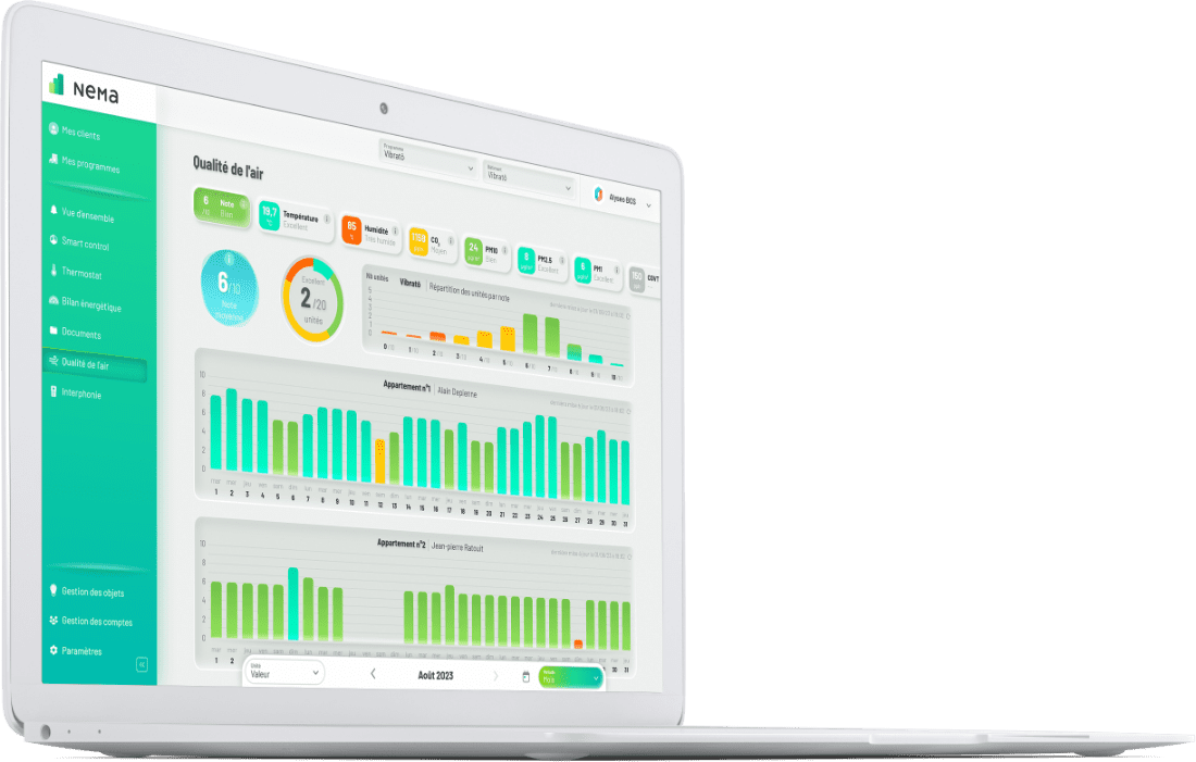 Mockup of NeMa's Air Quality interface on a laptop