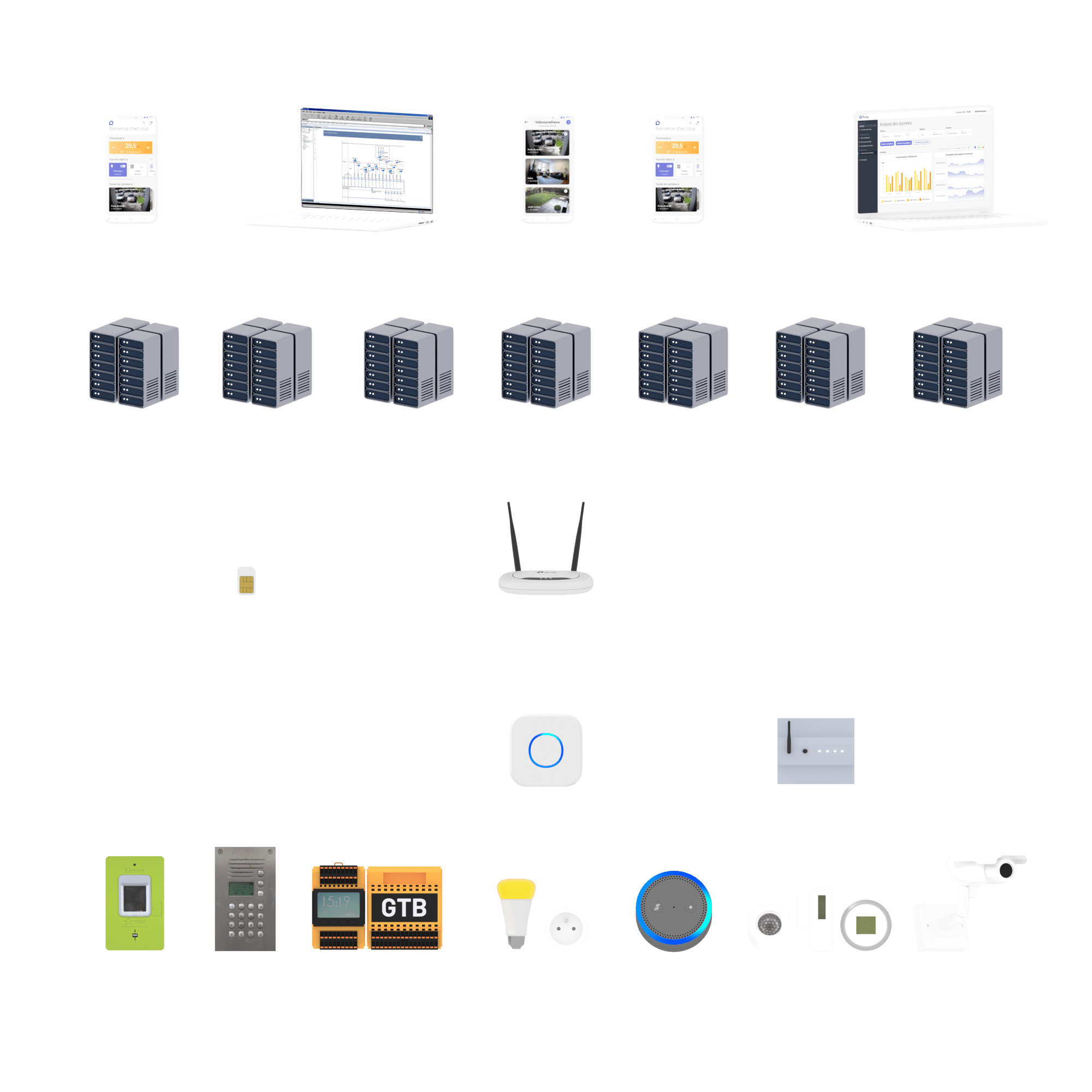 2D scheme of current IoT network architectures in buildings